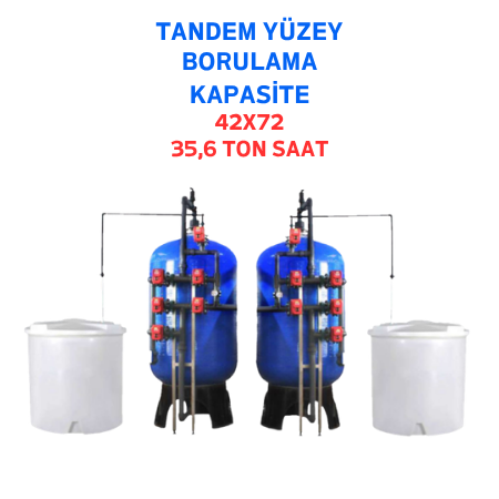 Sera Tarım Su Arıtma