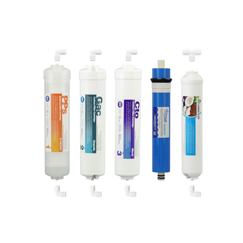 Kapalı Kasa Filtre Seti